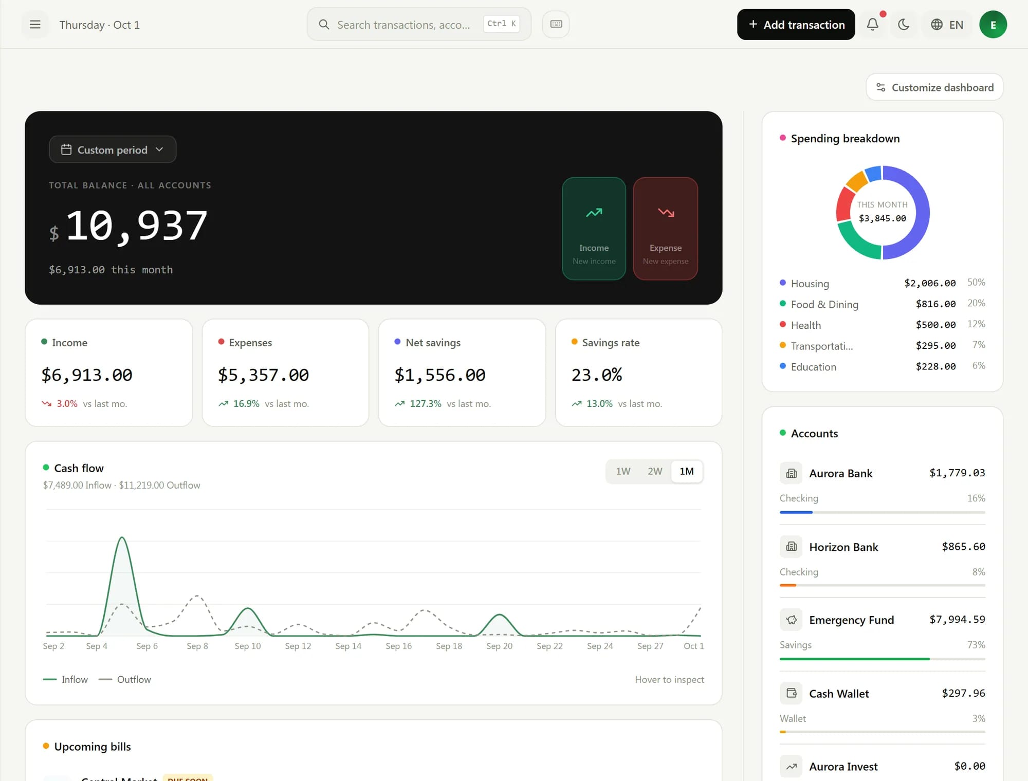 Nova Finance dashboard showing total balance and key metrics