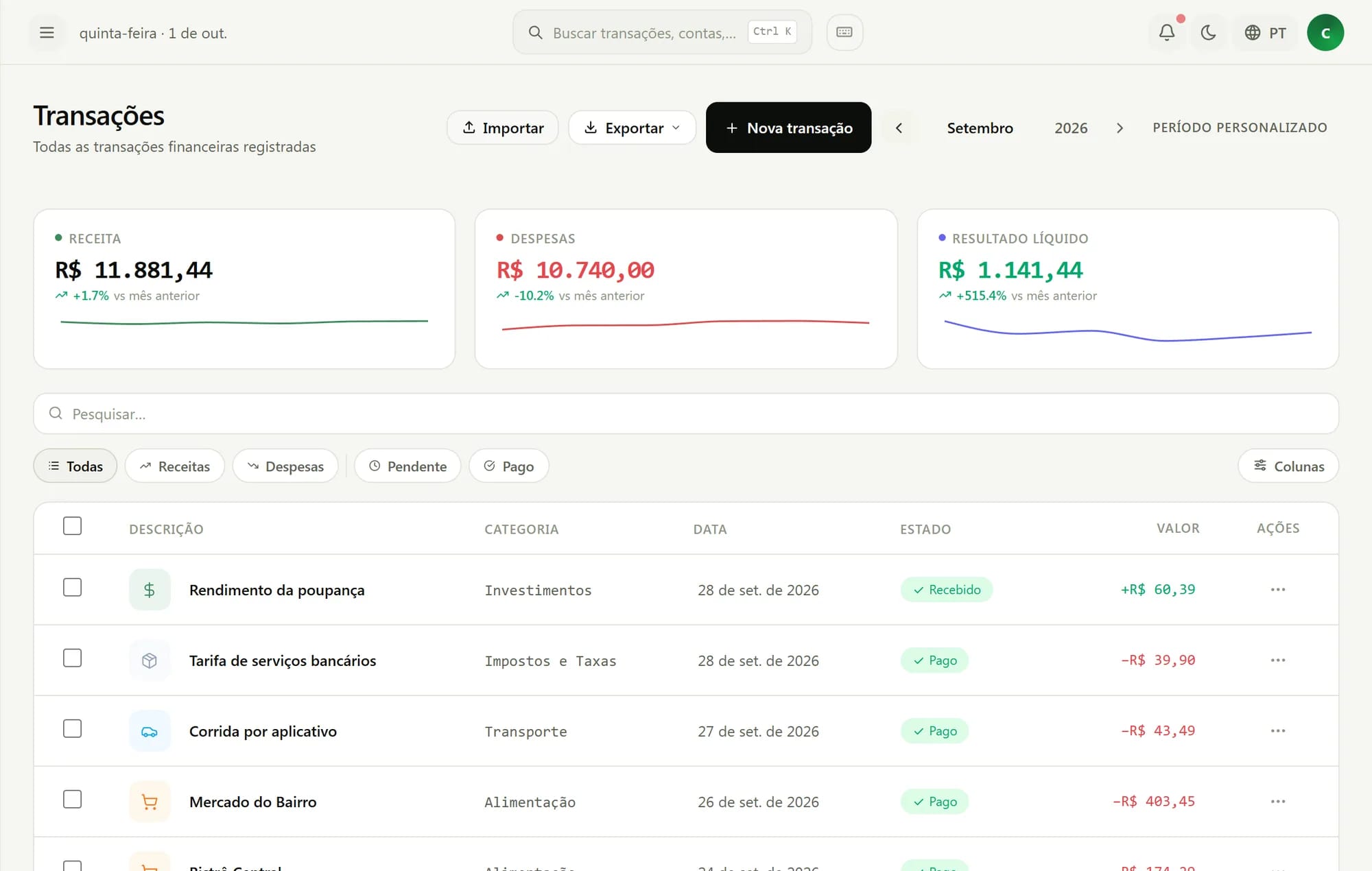 Lista de transações com filtros, categorias e estado